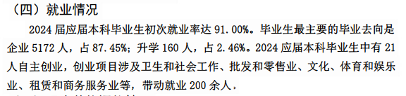 福州外语外贸学院就业率及就业前景怎么样