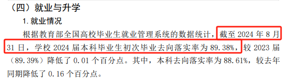 宁夏理工学院就业率及就业前景怎么样