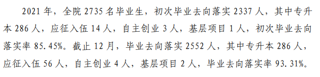汉中职业技术学院就业率及就业前景怎么样 汉中职业技术学院就业率及就业前景怎么样