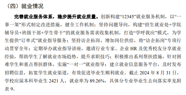 哈尔滨远东理工学院就业率及就业前景怎么样