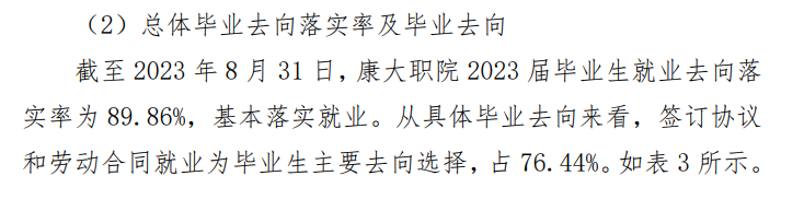 广州康大职业技术学院就业率及就业前景怎么样
