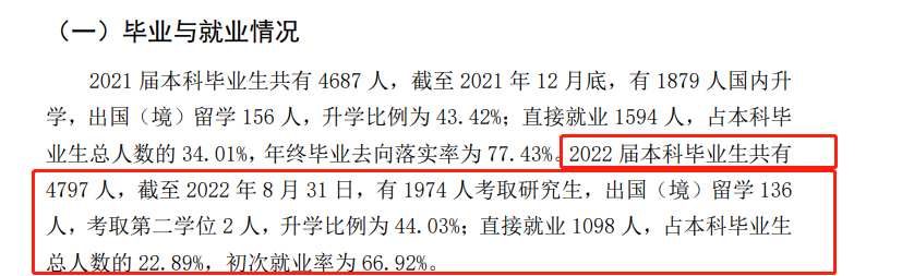 兰州大学就业率及就业前景怎么样