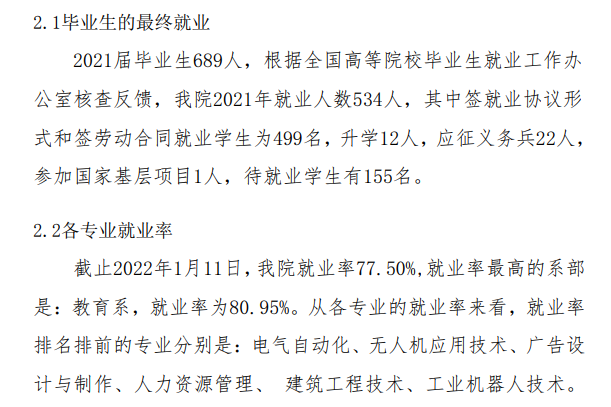 江西洪州职业学院就业率及就业前景怎么样