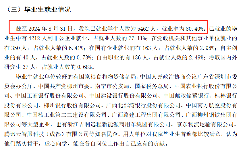 广西民族大学相思湖学院就业率及就业前景怎么样