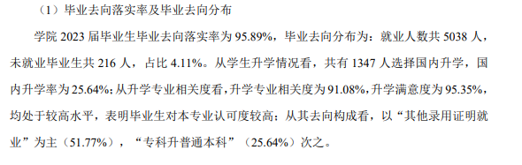 山西职业技术学院就业率及就业前景怎么样 山西职业技术学院就业率及就业前景怎么样