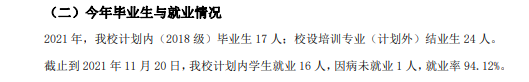 北京科技经营管理学院就业率及就业前景怎么样 北京科技经营管理学院就业率及就业前景怎么样