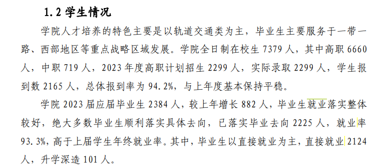 新疆铁道职业技术学院就业率及就业前景怎么样