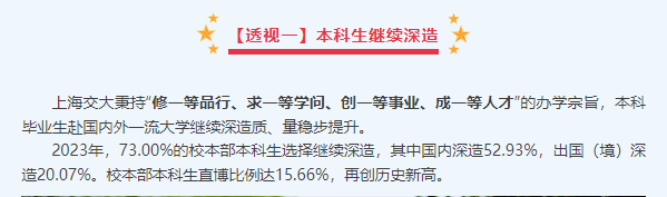 上海交通大学就业率及就业前景怎么样