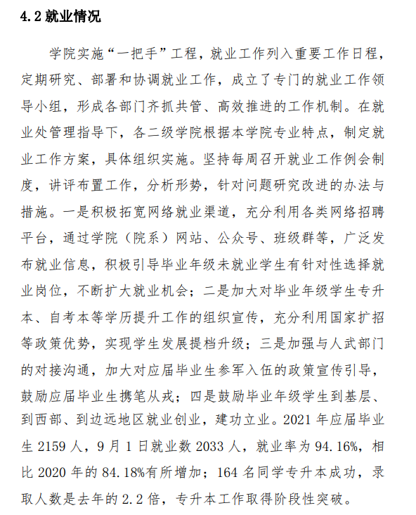 菏泽职业学院就业率及就业前景怎么样