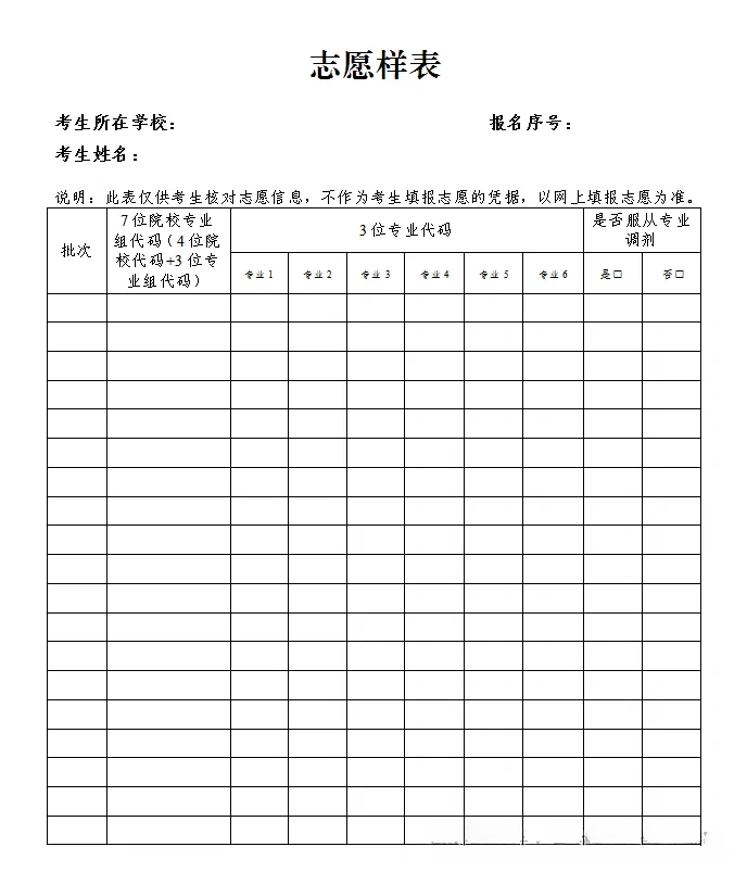 2026高考志愿表样本图片（看已经填写好的模板）