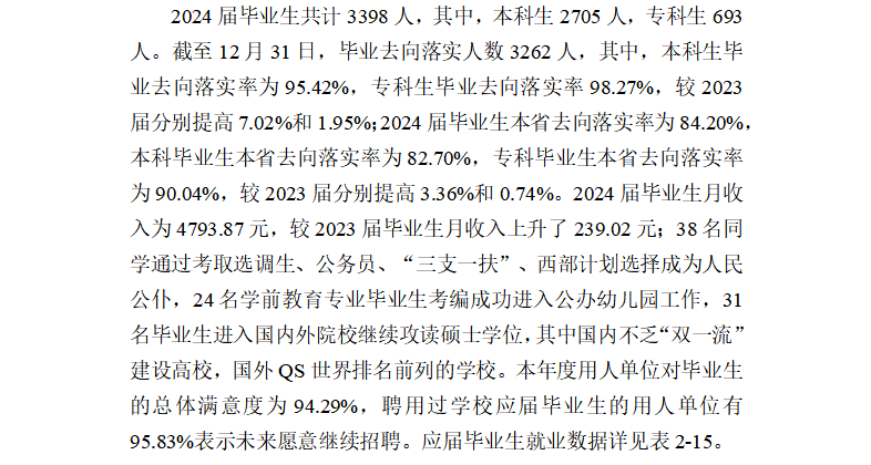 泉州职业技术大学就业率及就业前景怎么样