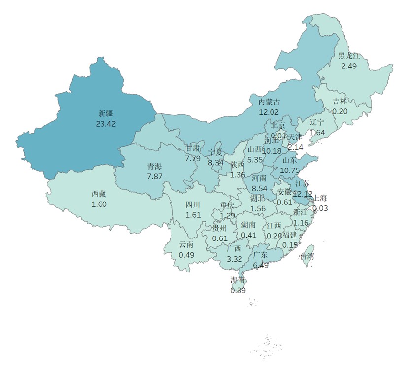 西北储能持续爆发式增长！
