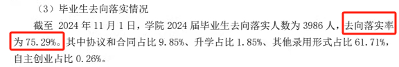 河北地质大学华信学院就业率及就业前景怎么样