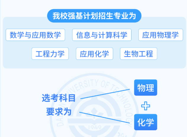大连理工大学强基计划2026招生专业：含招生简章+分数线