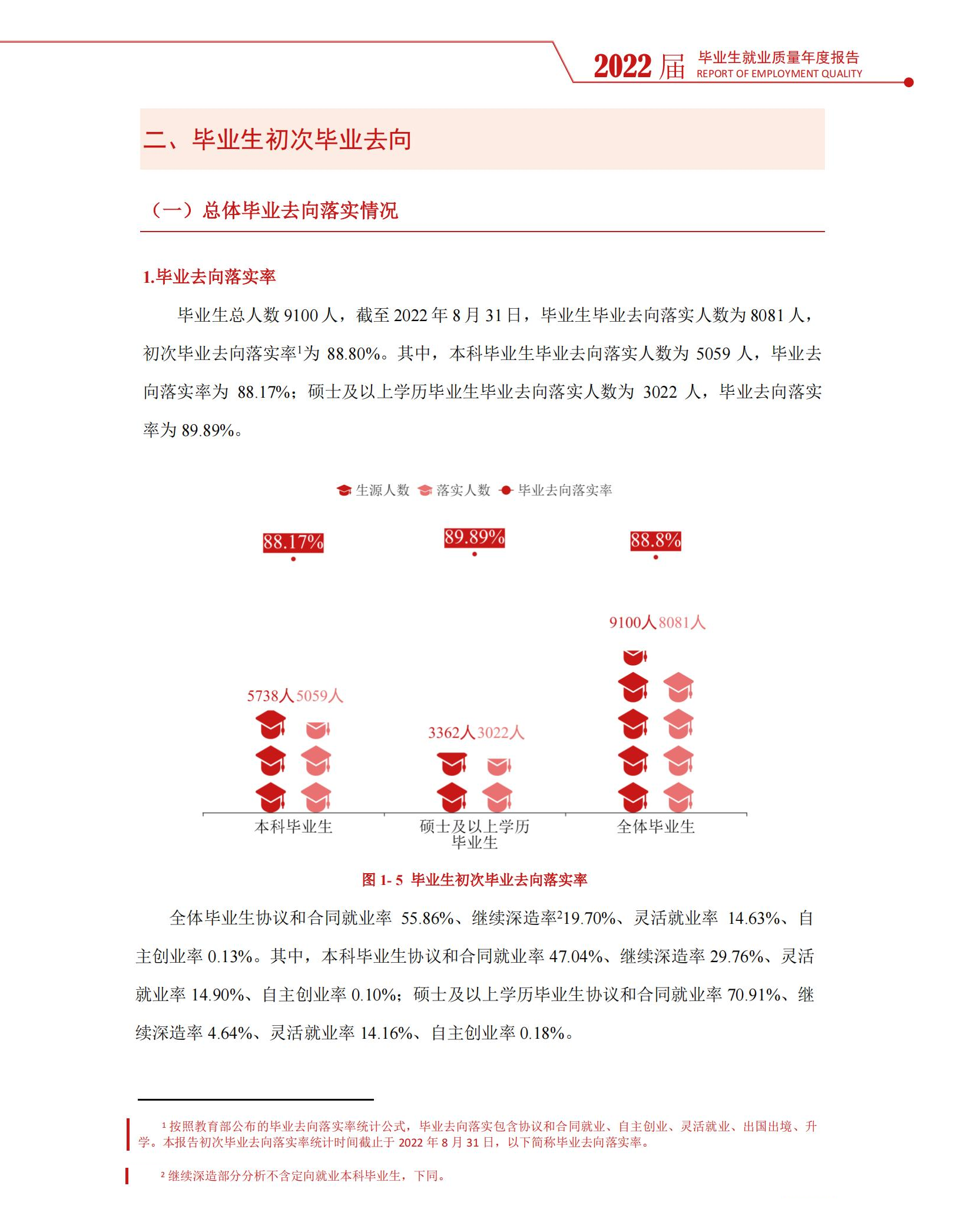 湖南师范大学就业率及就业前景怎么样 湖南师范大学就业率及就业前景怎么样