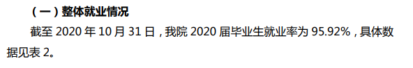 安徽涉外经济职业学院就业率及就业前景怎么样