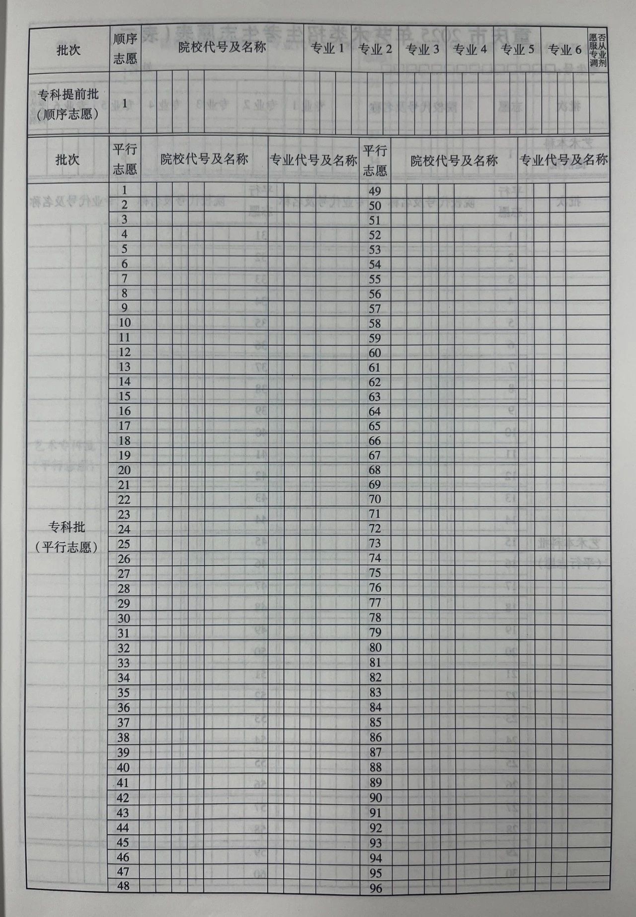 2026高考志愿表样本图片（看已经填写好的模板）