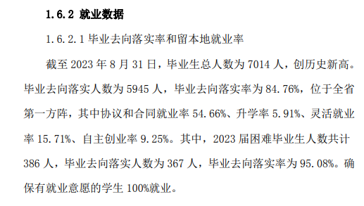江西生物科技职业学院就业率及就业前景怎么样