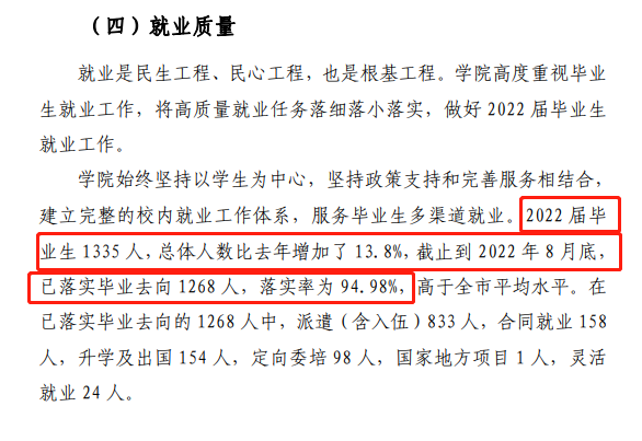 上海农林职业技术学院就业率及就业前景怎么样