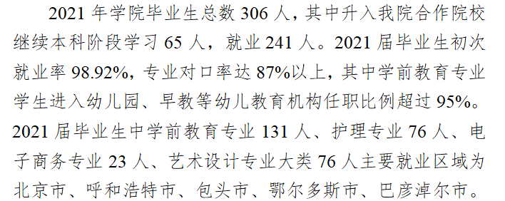 内蒙古美术职业学院就业率及就业前景怎么样