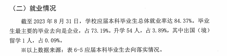 常德学院就业率及就业前景怎么样