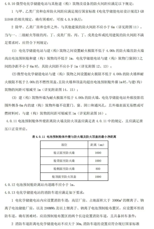 《温州市用户侧电化学储能电站消防技术导则（征求意见稿）》发布