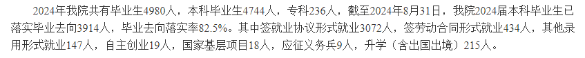 北京中医药大学东方学院就业率及就业前景怎么样 北京中医药大学东方学院就业率及就业前景怎么样