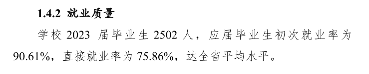 湖南网络工程职业学院就业率及就业前景怎么样