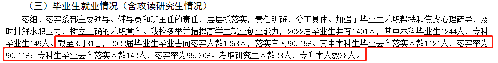 鄂尔多斯应用技术学院就业率及就业前景怎么样 鄂尔多斯应用技术学院就业率及就业前景怎么样