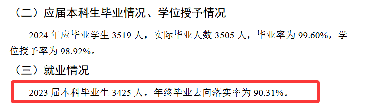 大连大学就业率及就业前景怎么样