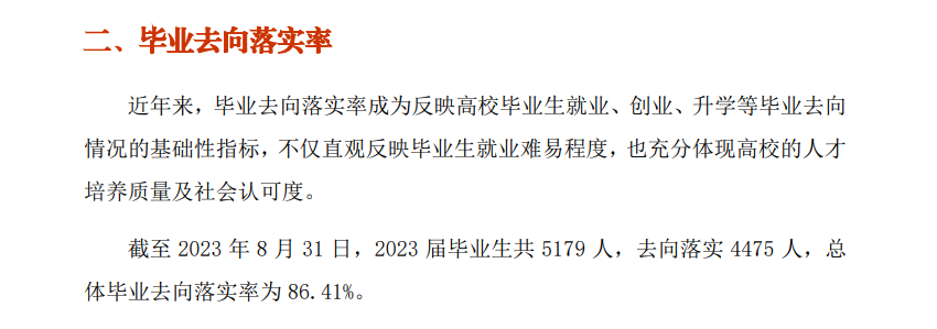 贵州工业职业技术学院就业率及就业前景怎么样