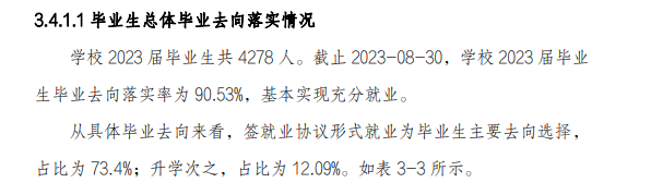 辽宁农业职业技术学院就业率及就业前景怎么样 辽宁农业职业技术学院就业率及就业前景怎么样