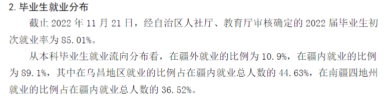 昌吉学院就业率及就业前景怎么样