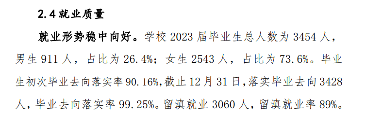 曲靖健康医学院就业率及就业前景怎么样