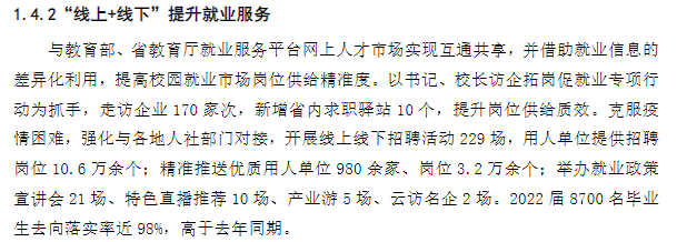 金华职业技术大学就业率及就业前景怎么样