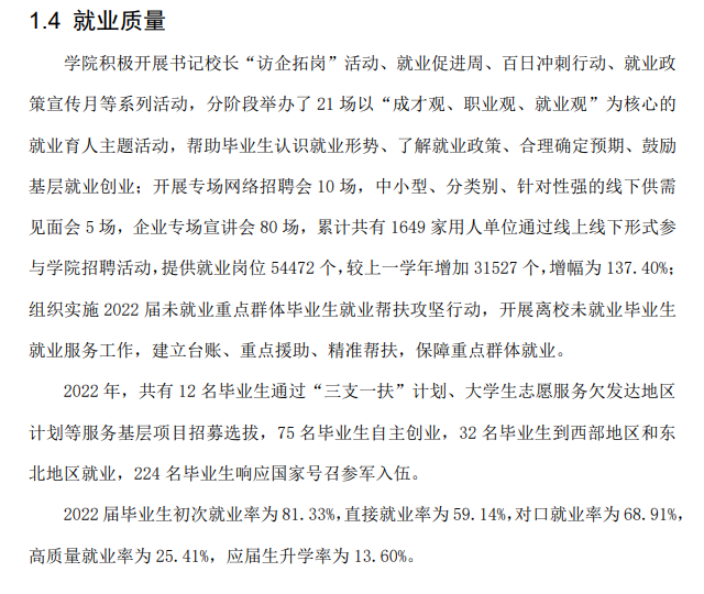 福建水利电力职业技术学院就业率及就业前景怎么样