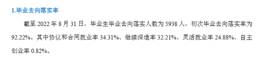 南宁职业技术大学就业率及就业前景怎么样