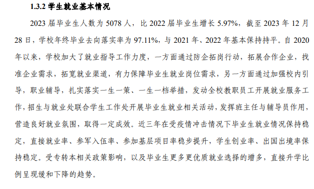 江苏建筑职业技术学院就业率及就业前景怎么样