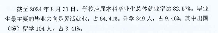 广西艺术学院就业率及就业前景怎么样