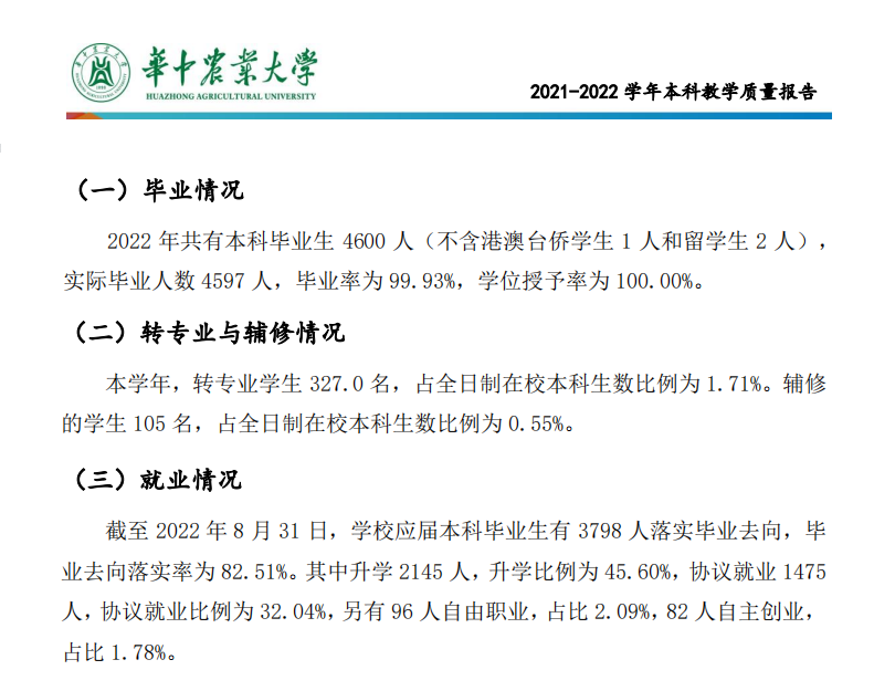 华中农业大学就业率及就业前景怎么样 华中农业大学就业率及就业前景怎么样
