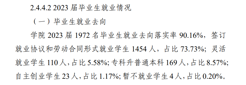 甘肃有色冶金职业技术学院就业率及就业前景怎么样 甘肃有色冶金职业技术学院就业率及就业前景怎么样