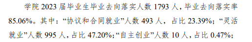 山西铁道职业技术学院就业率及就业前景怎么样