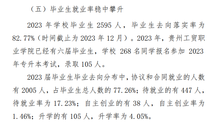 贵州工贸职业学院就业率及就业前景怎么样