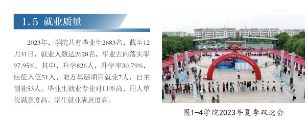 安徽审计职业学院就业率及就业前景怎么样