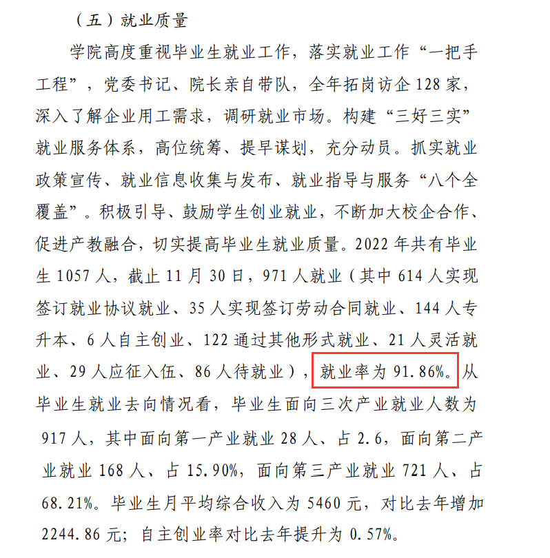 云南工贸职业技术学院就业率及就业前景怎么样