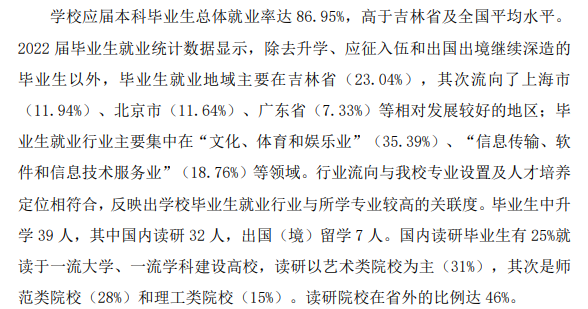 吉林动画学院就业率及就业前景怎么样