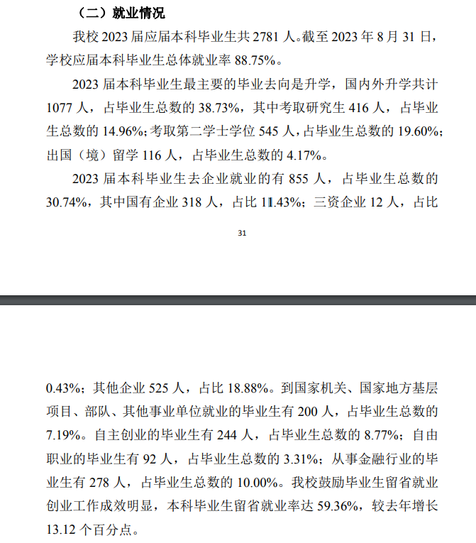 吉林财经大学就业率及就业前景怎么样