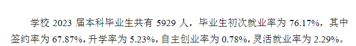 三江学院就业率及就业前景怎么样 三江学院就业率及就业前景怎么样