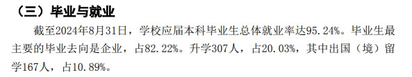 北京服装学院就业率及就业前景怎么样