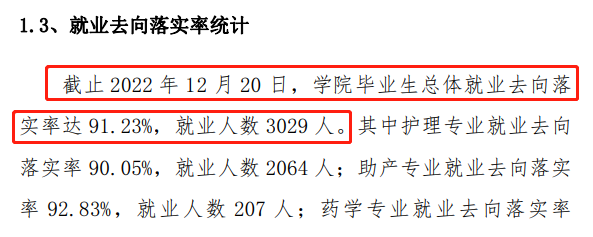 郑州黄河护理职业学院就业率及就业前景怎么样